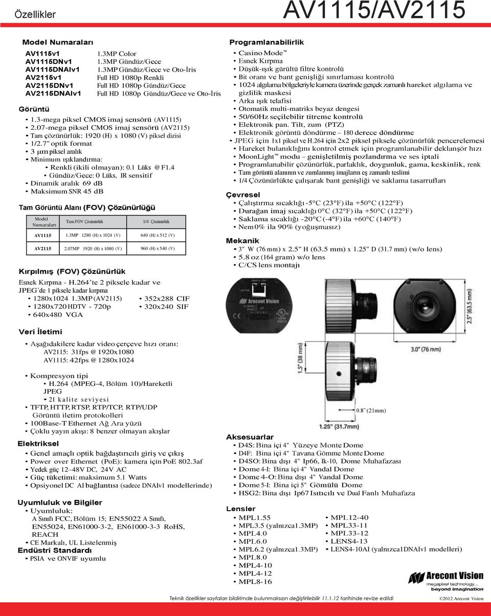 07-mega piksel CMOS imaj sensörü (AV2115) Tam çözünürlük: 1920 (H) x 1080 (V) piksel dizisi 1/2.7" optik format 3 μm piksel aralık Minimum ışıklandırma: Renkli (ikili olmayan): 0.1 Lüks @ F1.