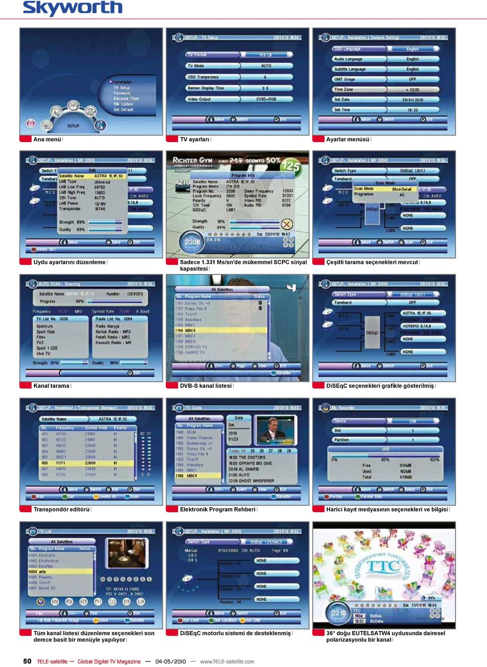 gösterilmiş Transpondör editörü Elektronik Program Rehberi Harici kayıt medyasının seçenekleri ve bilgisi Tüm kanal listesi düzenleme