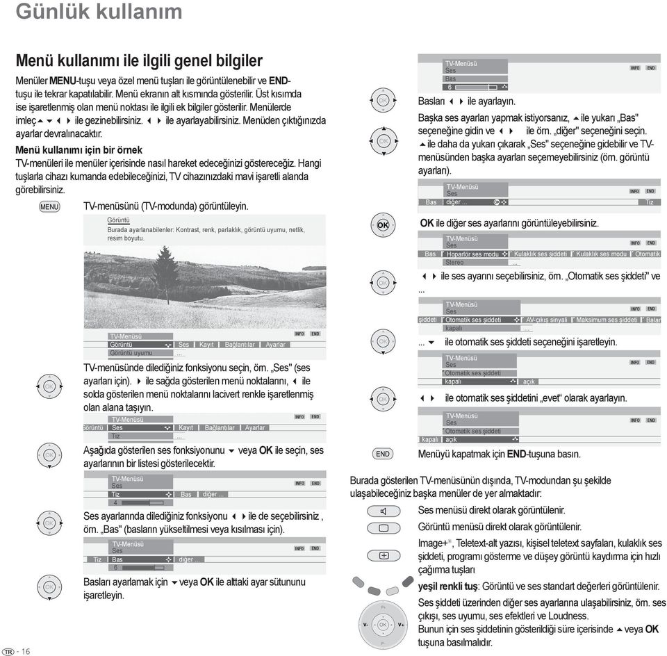 Menü kullanımı için bir örnek TV-menüleri ile menüler içerisinde nasıl hareket edeceğinizi göstereceğiz.