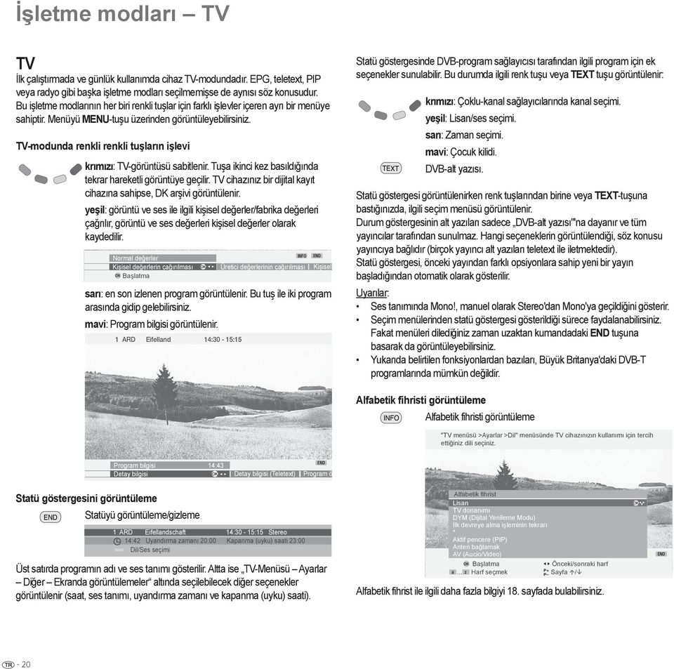 TV-modunda renkli renkli tuşların işlevi krımızı: TV-görüntüsü sabitlenir. Tuşa ikinci kez basıldığında tekrar hareketli görüntüye geçilir.