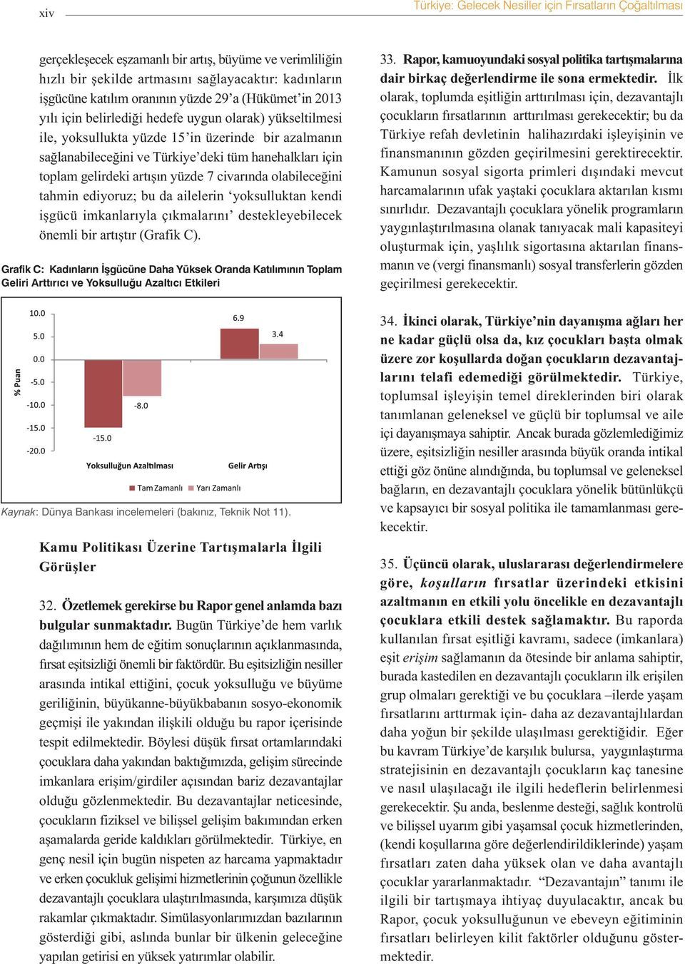 gelirdeki artýþýn yüzde 7 civarýnda olabileceðini tahmin ediyoruz; bu da ailelerin yoksulluktan kendi iþgücü imkanlarýyla çýkmalarýný destekleyebilecek önemli bir artýþtýr (Grafik C).