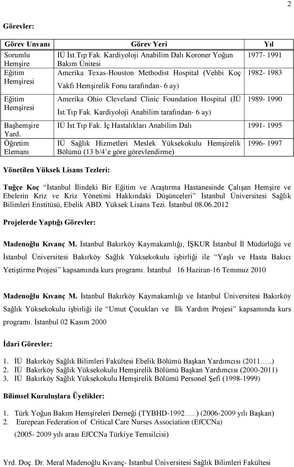 Hemşiresi Başhemşire Yard. Öğretim Elemanı Amerika Ohio Cleveland Clinic Foundation Hospital (İÜ İst.Tıp Fak.