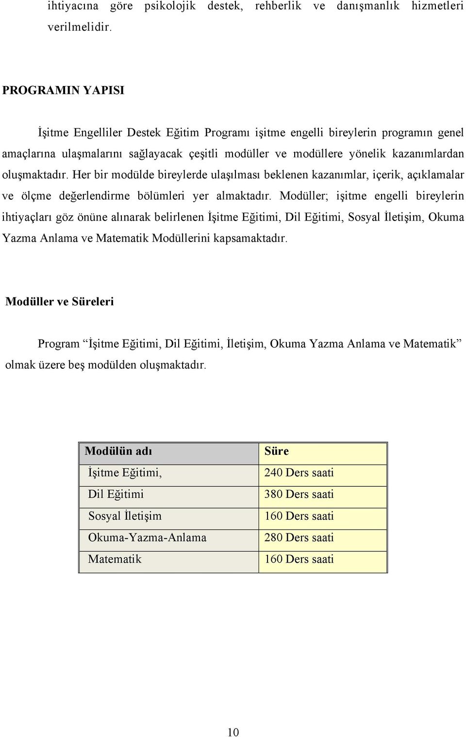 Her bir modülde bireylerde ulaşılması beklenen kazanımlar, içerik, açıklamalar ve ölçme değerlendirme bölümleri yer almaktadır.