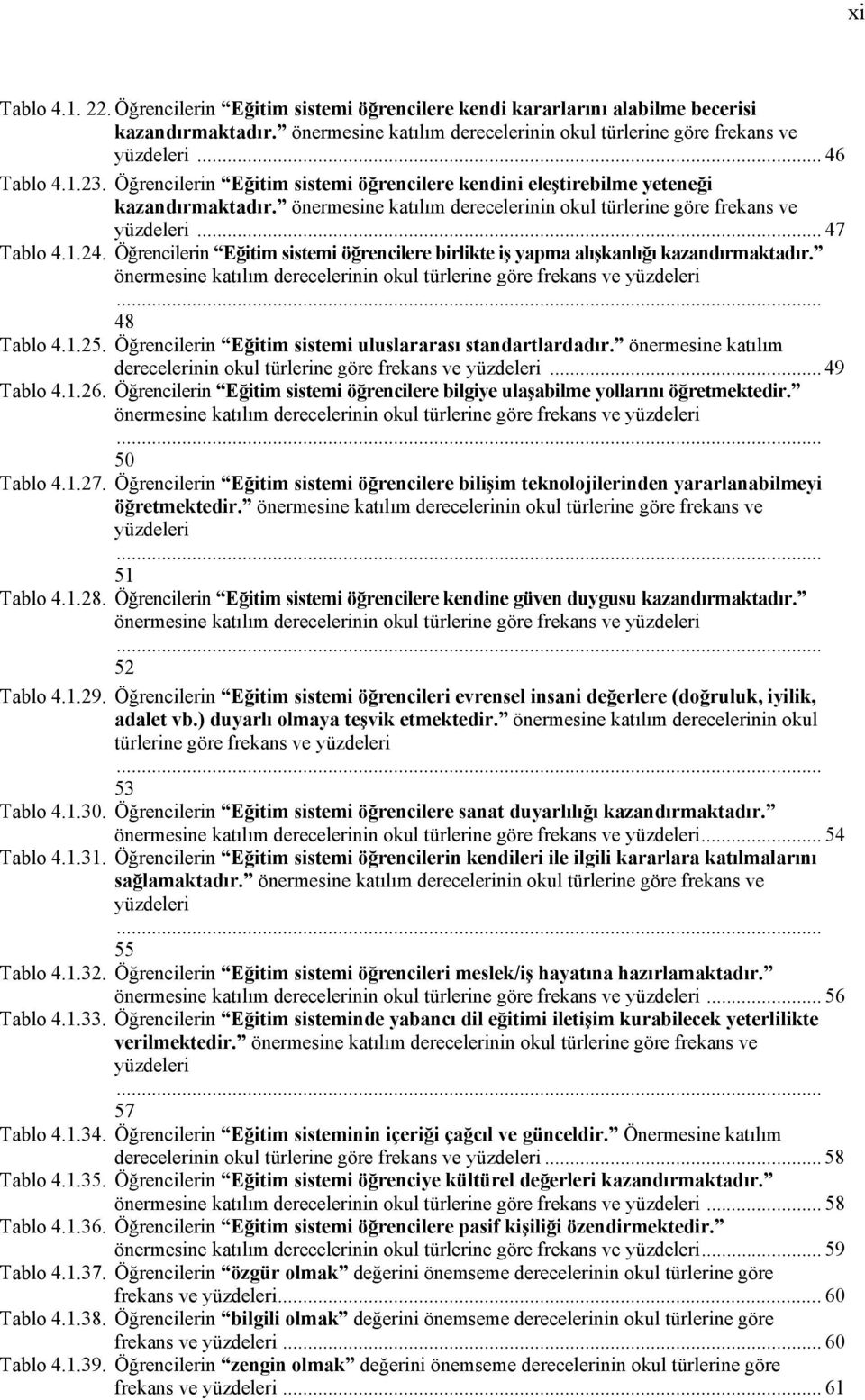 Öğrencilerin Eğitim sistemi öğrencilere birlikte iş yapma alışkanlığı kazandırmaktadır. önermesine katılım derecelerinin okul türlerine göre frekans ve yüzdeleri... 48 Tablo 4.1.25.