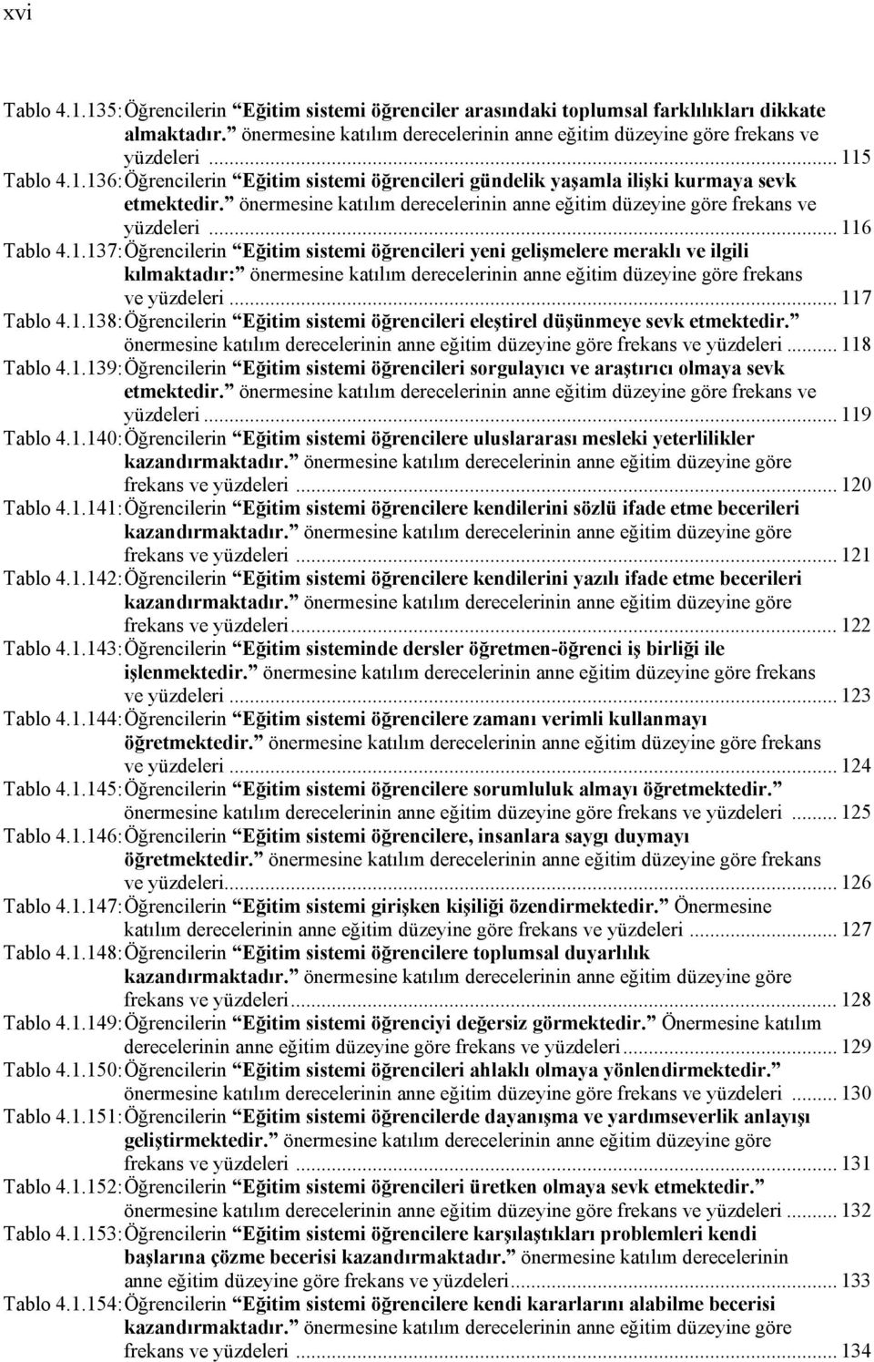 .. 116 Tablo 4.1.137: Öğrencilerin Eğitim sistemi öğrencileri yeni gelişmelere meraklı ve ilgili kılmaktadır: önermesine katılım derecelerinin anne eğitim düzeyine göre frekans ve yüzdeleri.