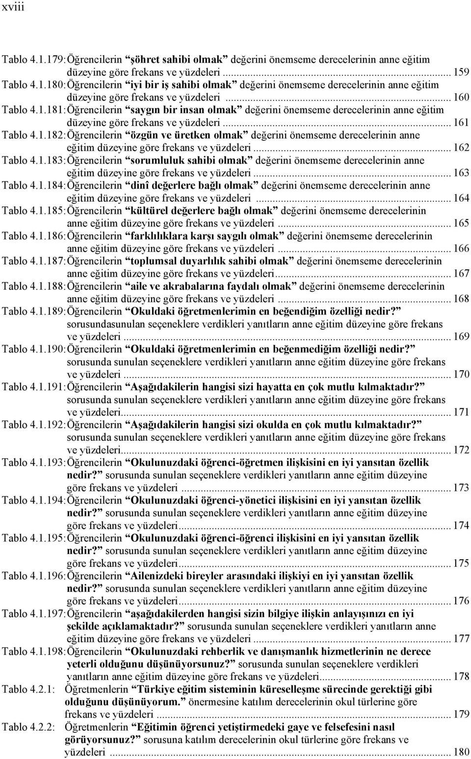 .. 162 Tablo 4.1.183: Öğrencilerin sorumluluk sahibi olmak değerini önemseme derecelerinin anne eğitim düzeyine göre frekans ve yüzdeleri... 163 Tablo 4.1.184: Öğrencilerin dinî değerlere bağlı olmak değerini önemseme derecelerinin anne eğitim düzeyine göre frekans ve yüzdeleri.