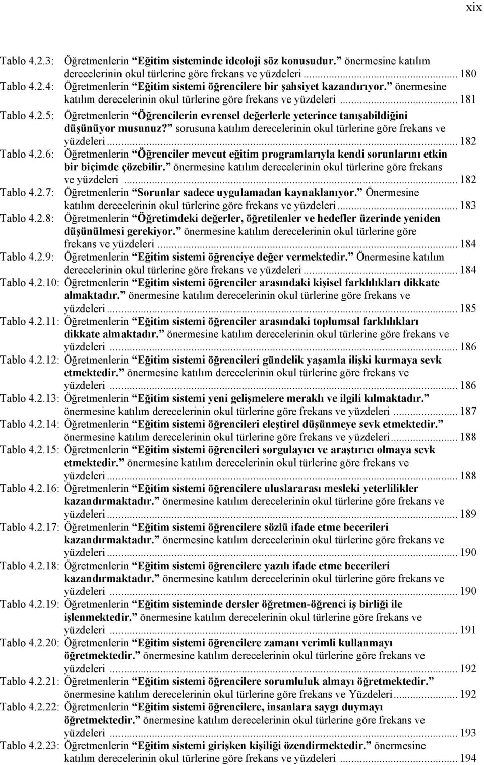 sorusuna katılım derecelerinin okul türlerine göre frekans ve yüzdeleri... 182 Tablo 4.2.6: Öğretmenlerin Öğrenciler mevcut eğitim programlarıyla kendi sorunlarını etkin bir biçimde çözebilir.