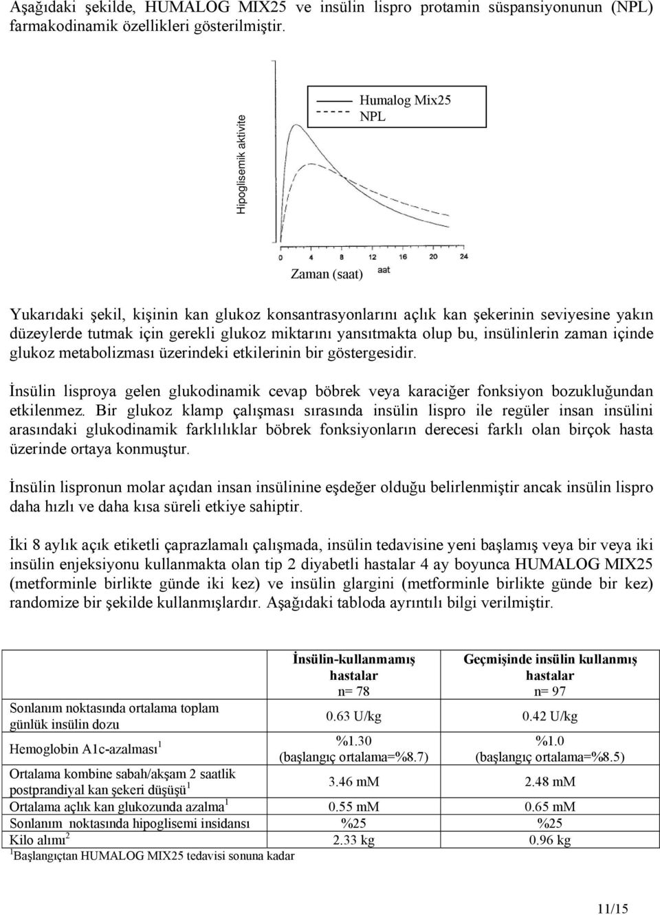 yansıtmakta olup bu, insülinlerin zaman içinde glukoz metabolizması üzerindeki etkilerinin bir göstergesidir.