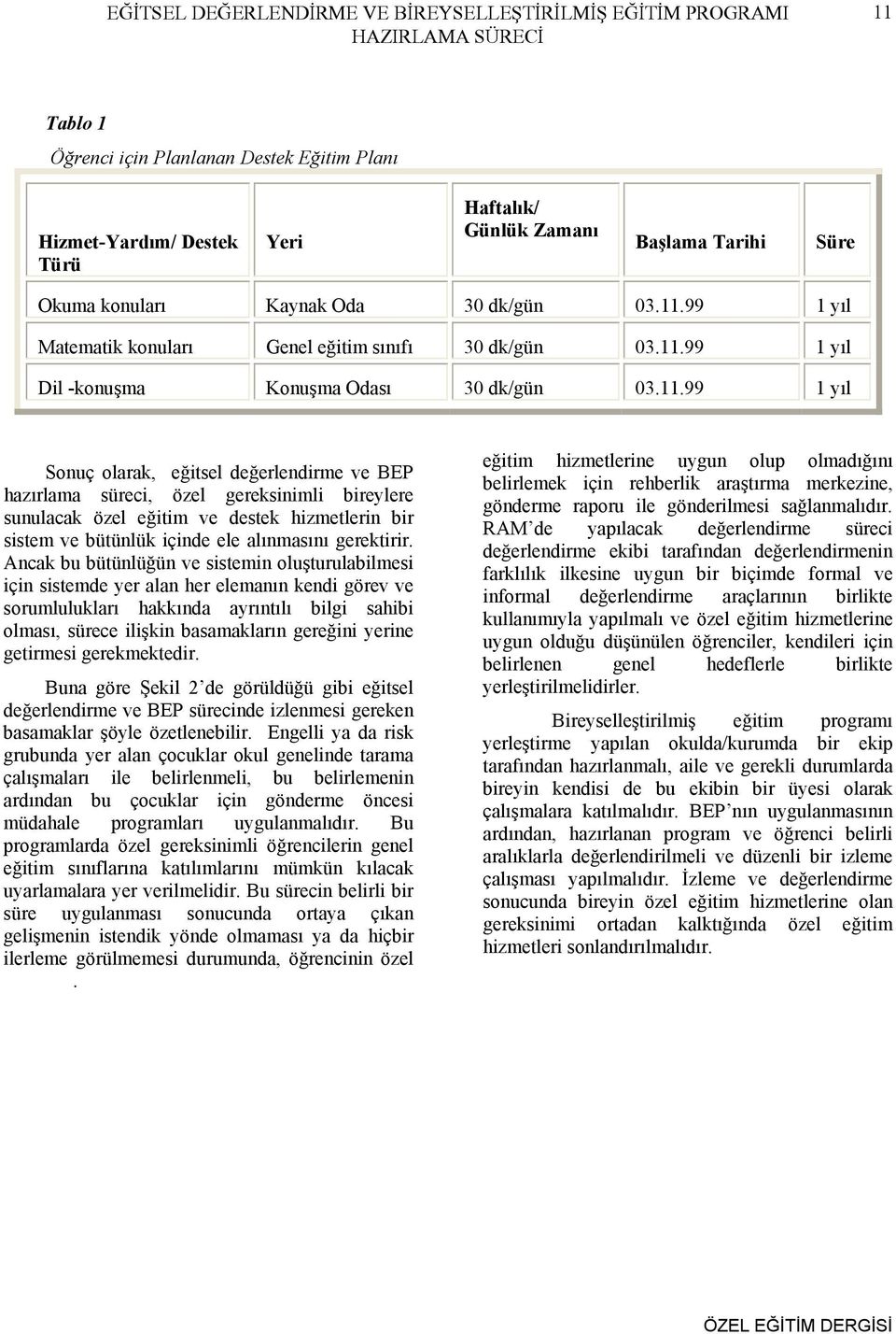 99 1 yıl Matematik konuları Genel eğitim sınıfı 30 dk/gün 03.11.