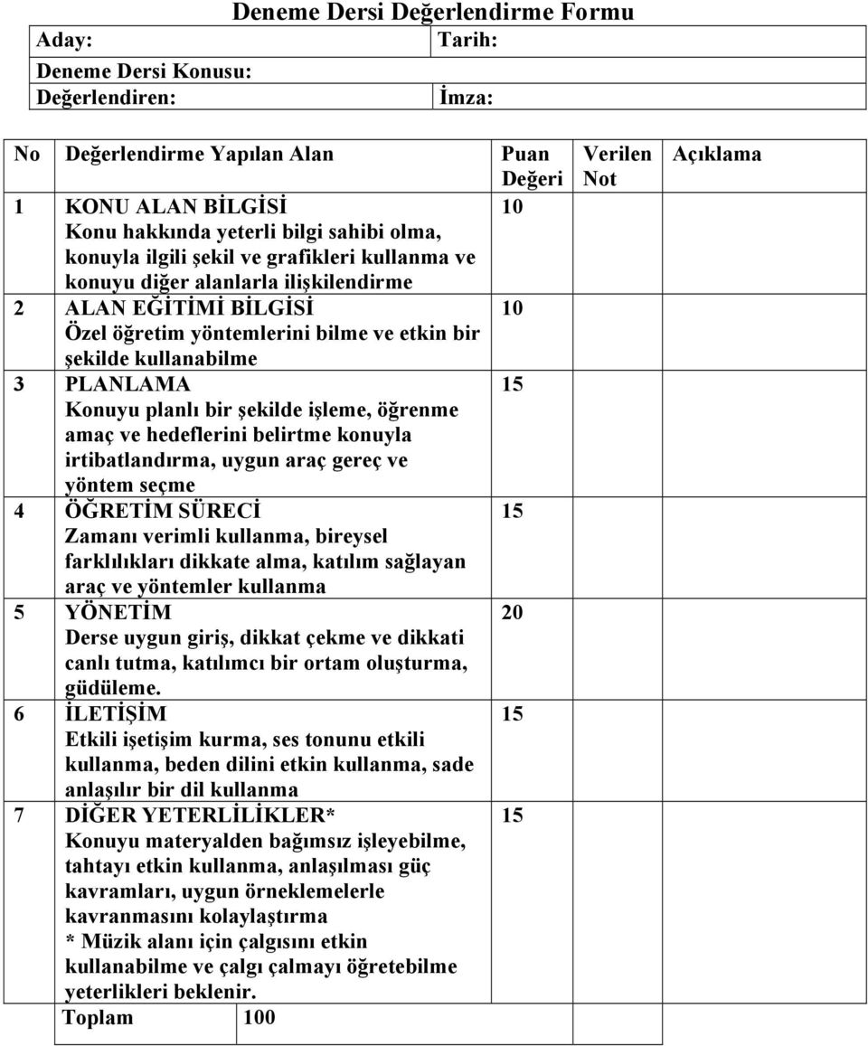 planlı bir şekilde işleme, öğrenme amaç ve hedeflerini belirtme konuyla irtibatlandırma, uygun araç gereç ve yöntem seçme 4 ÖĞRETİM SÜRECİ Zamanı verimli kullanma, bireysel farklılıkları dikkate