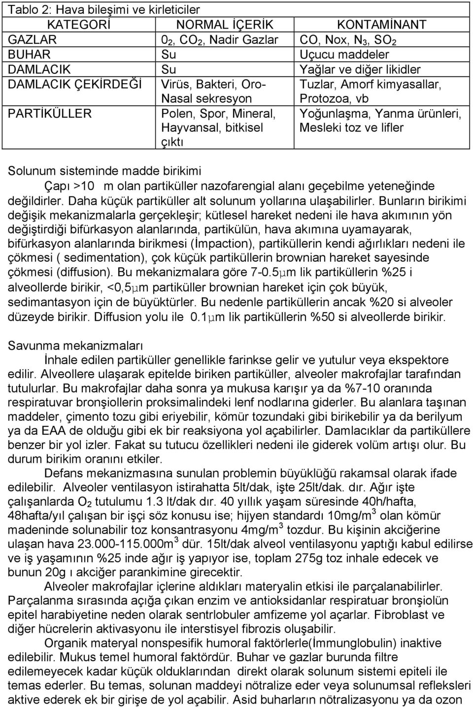 Solunum sisteminde madde birikimi Çapı >10m olan partiküller nazofarengial alanı geçebilme yeteneğinde değildirler. Daha küçük partiküller alt solunum yollarına ulaşabilirler.