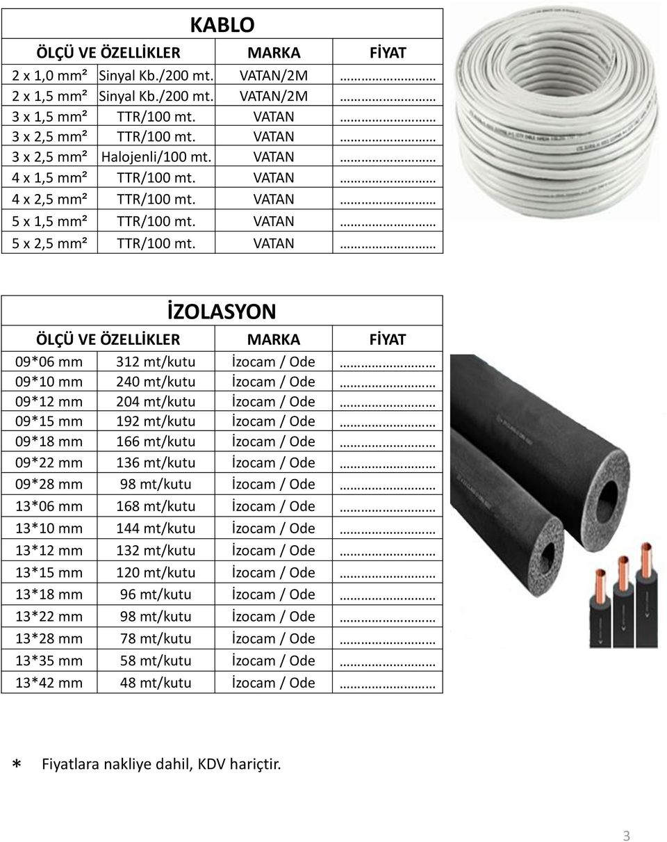 VATAN İZOLASYON 0906 mm 312 mt/kutu İzocam / Ode 0910 mm 240 mt/kutu İzocam / Ode 0912 mm 204 mt/kutu İzocam / Ode 0915 mm 192 mt/kutu İzocam / Ode 0918 mm 166 mt/kutu İzocam / Ode 0922 mm 136