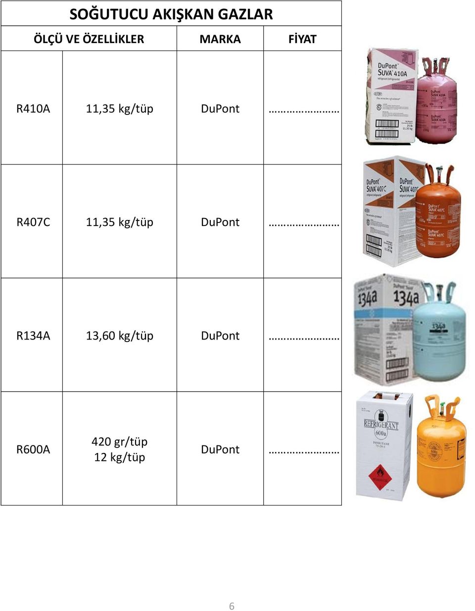 kg/tüp DuPont R134A 13,60 kg/tüp