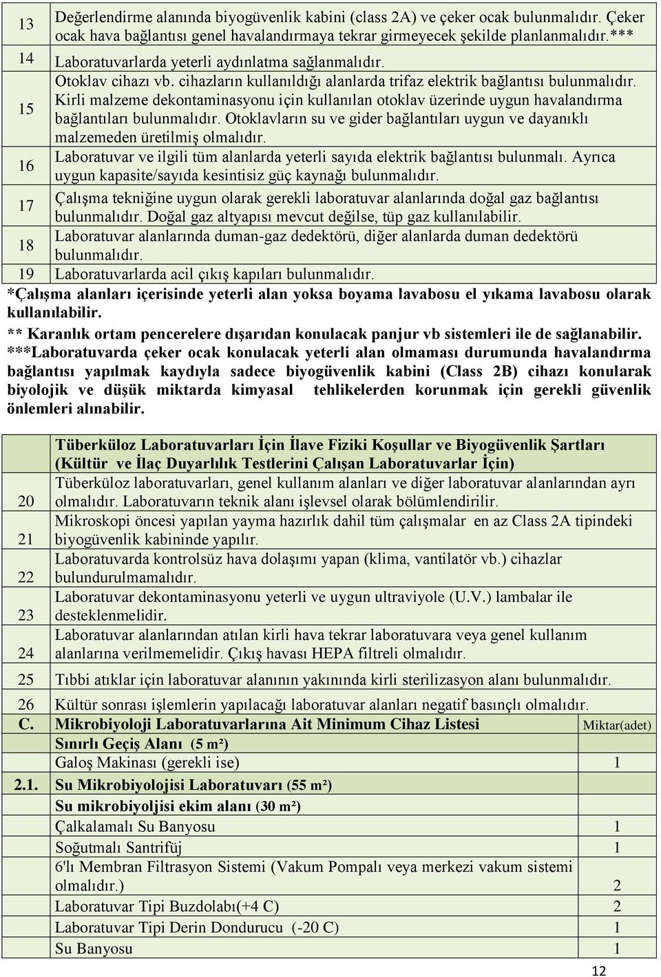 Kirli malzeme dekontaminasyonu için kullanılan otoklav üzerinde uygun havalandırma 15 bağlantıları bulunmalıdır.