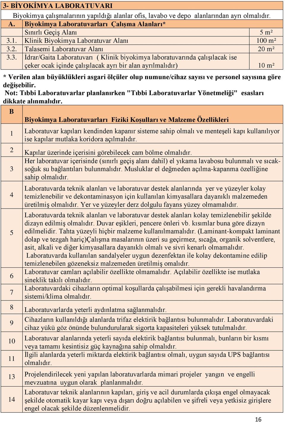 2. Talasemi Laboratuvar Alanı 20 m² 3.