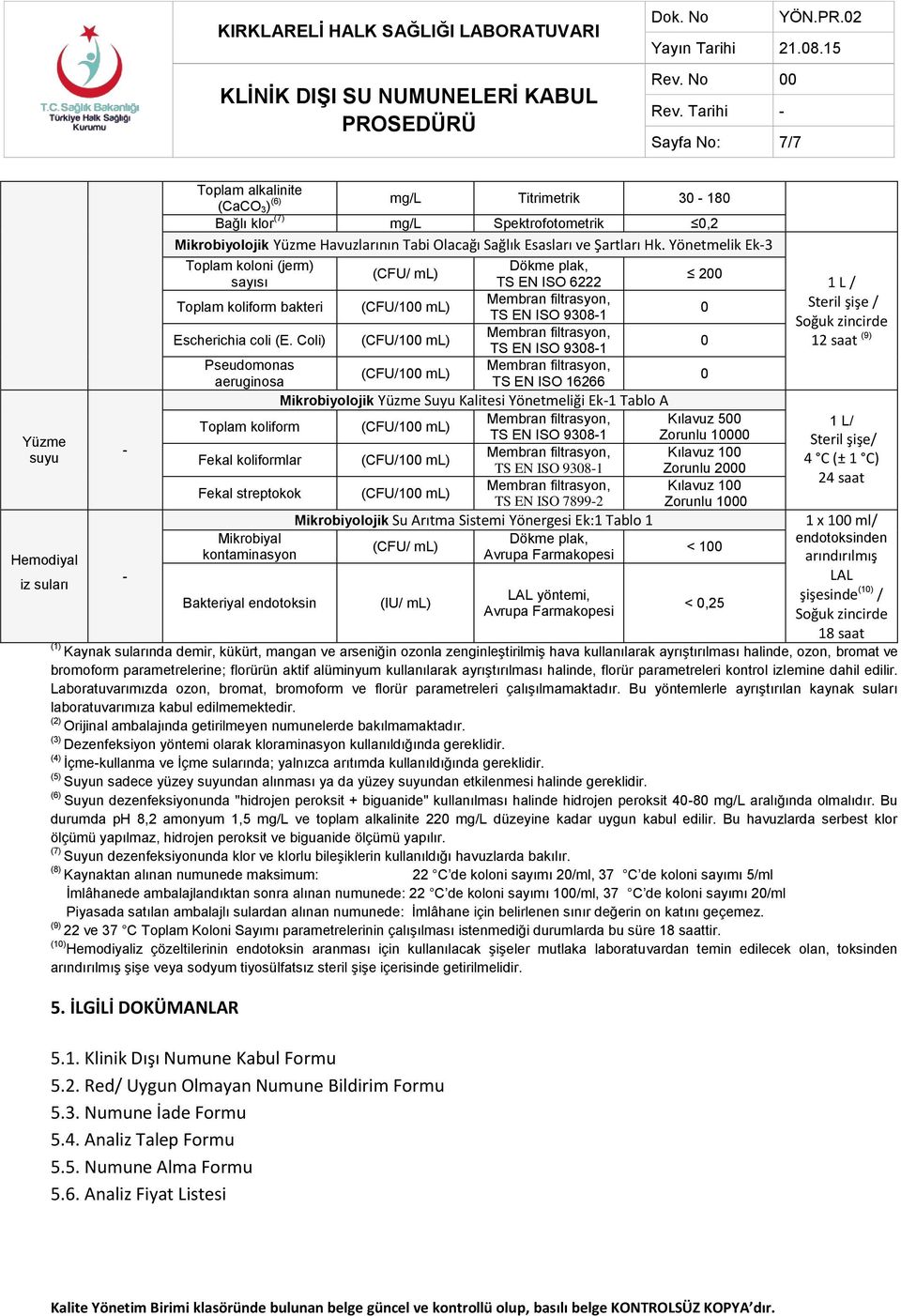 Esasları ve Şartları Hk. Yönetmelik Ek-3 Toplam koloni (jerm) (CFU/ ml) sayısı TS EN ISO 6222 2 Toplam koliform bakteri (CFU/1 ml) TS EN ISO 938-1 Escherichia coli (E.
