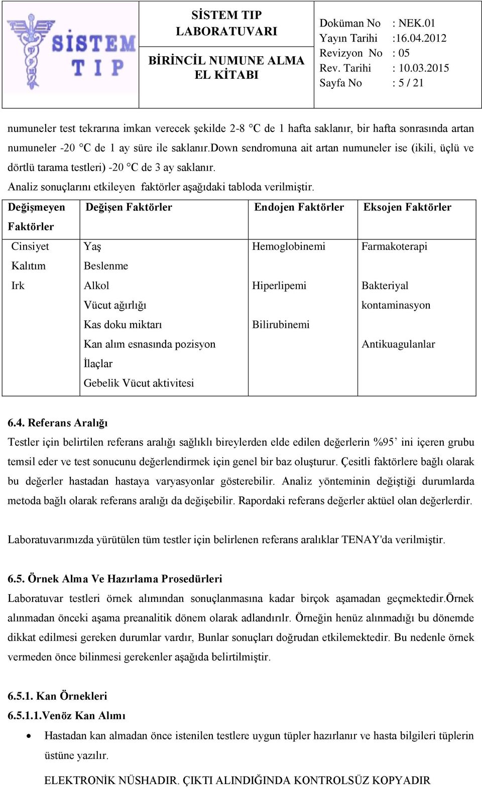 Değişmeyen Değişen Faktörler Endojen Faktörler Eksojen Faktörler Faktörler Cinsiyet Kalıtım Irk Yaş Beslenme Alkol Vücut ağırlığı Kas doku miktarı Kan alım esnasında pozisyon İlaçlar Gebelik Vücut