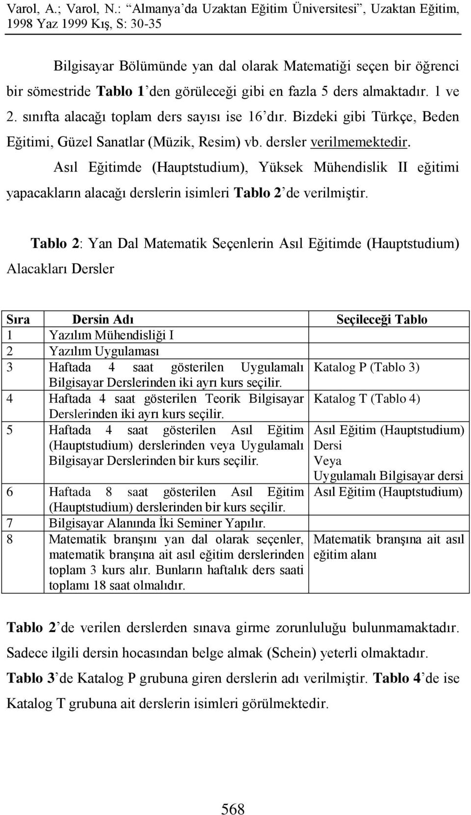 Asıl Eğitimde (Hauptstudium), Yüksek Mühendislik II eğitimi yapacakların alacağı derslerin isimleri Tablo 2 de verilmiştir.