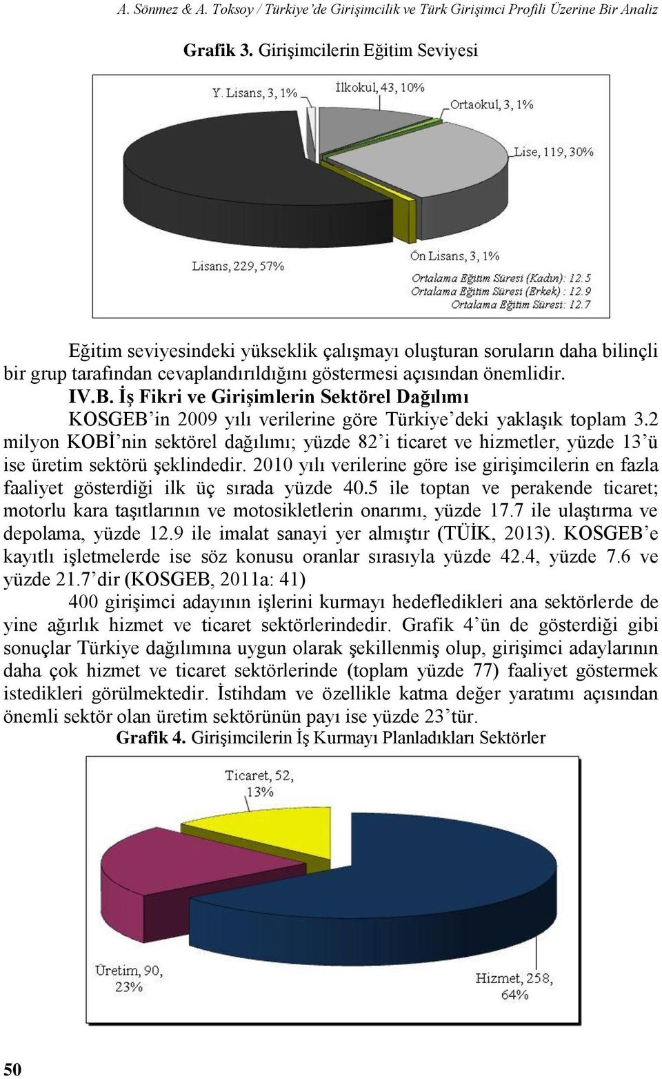 İş Fikri ve Girişimlerin Sektörel Dağılımı KOSGEB in 2009 yılı verilerine göre Türkiye deki yaklaşık toplam 3.