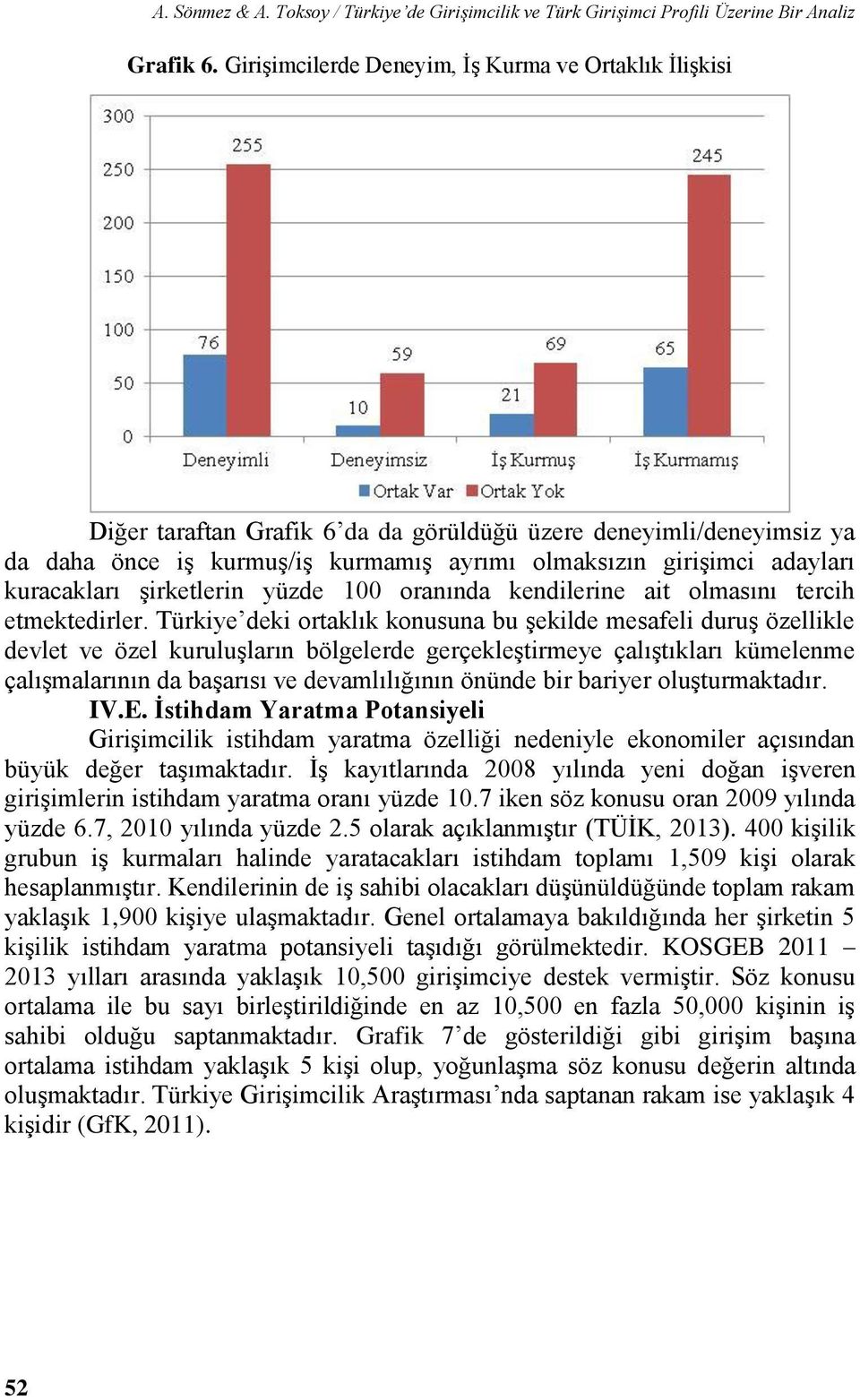 kuracakları şirketlerin yüzde 100 oranında kendilerine ait olmasını tercih etmektedirler.