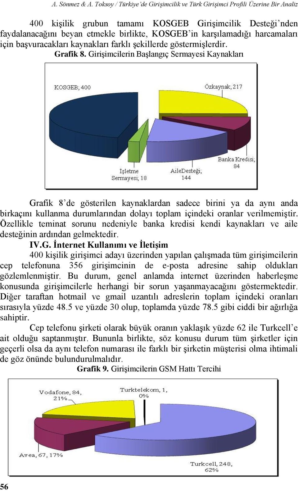 karşılamadığı harcamaları için başvuracakları kaynakları farklı şekillerde göstermişlerdir. Grafik 8.