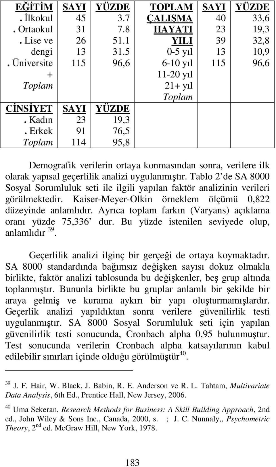 verilere ilk olarak yapısal geçerlilik analizi uygulanmıştır. Tablo 2 de SA 8000 Sosyal Sorumluluk seti ile ilgili yapılan faktör analizinin verileri görülmektedir.