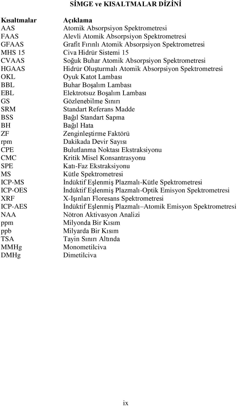 Boşalım Lambası GS Gözlenebilme Sınırı SRM Standart Referans Madde BSS Bağıl Standart Sapma BH Bağıl Hata ZF Zenginleştirme Faktörü rpm Dakikada Devir Sayısı CPE Bulutlanma Noktası Ekstraksiyonu CMC