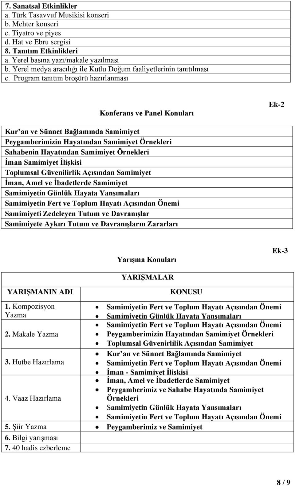 Program tanıtım broşürü hazırlanması Konferans ve Panel Konuları Ek-2 Kur an ve Sünnet Bağlamında Samimiyet Peygamberimizin Hayatından Samimiyet Örnekleri Sahabenin Hayatından Samimiyet Örnekleri