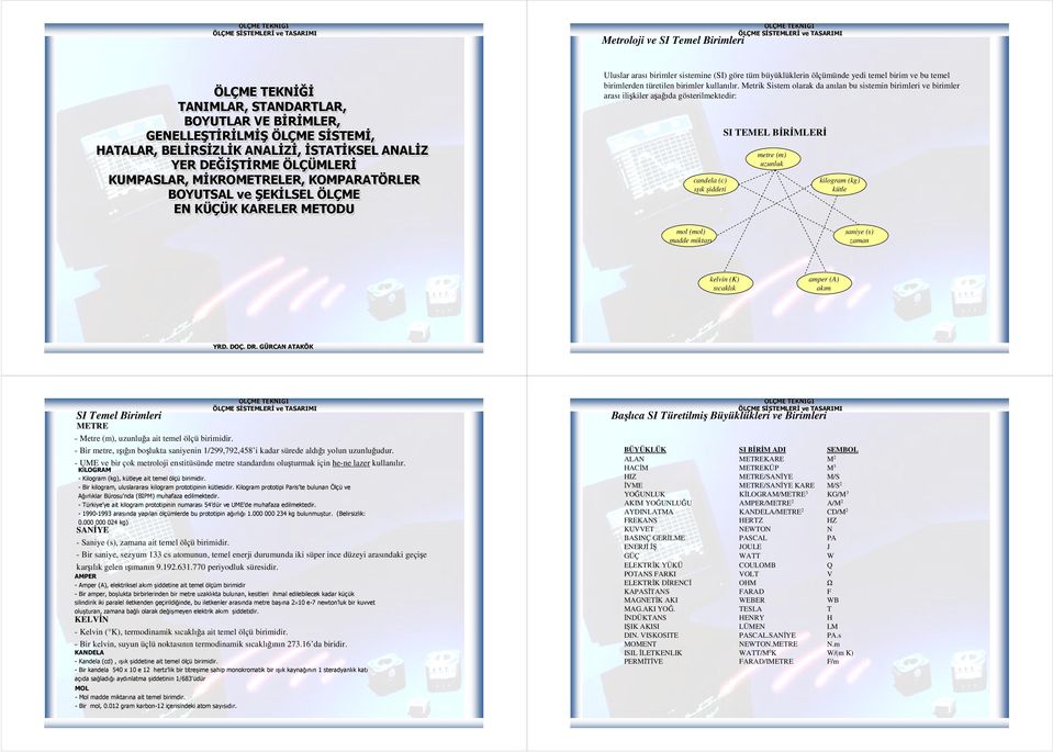 yedi temel birim ve bu temel birimlerden türetilen birimler kullanılır.