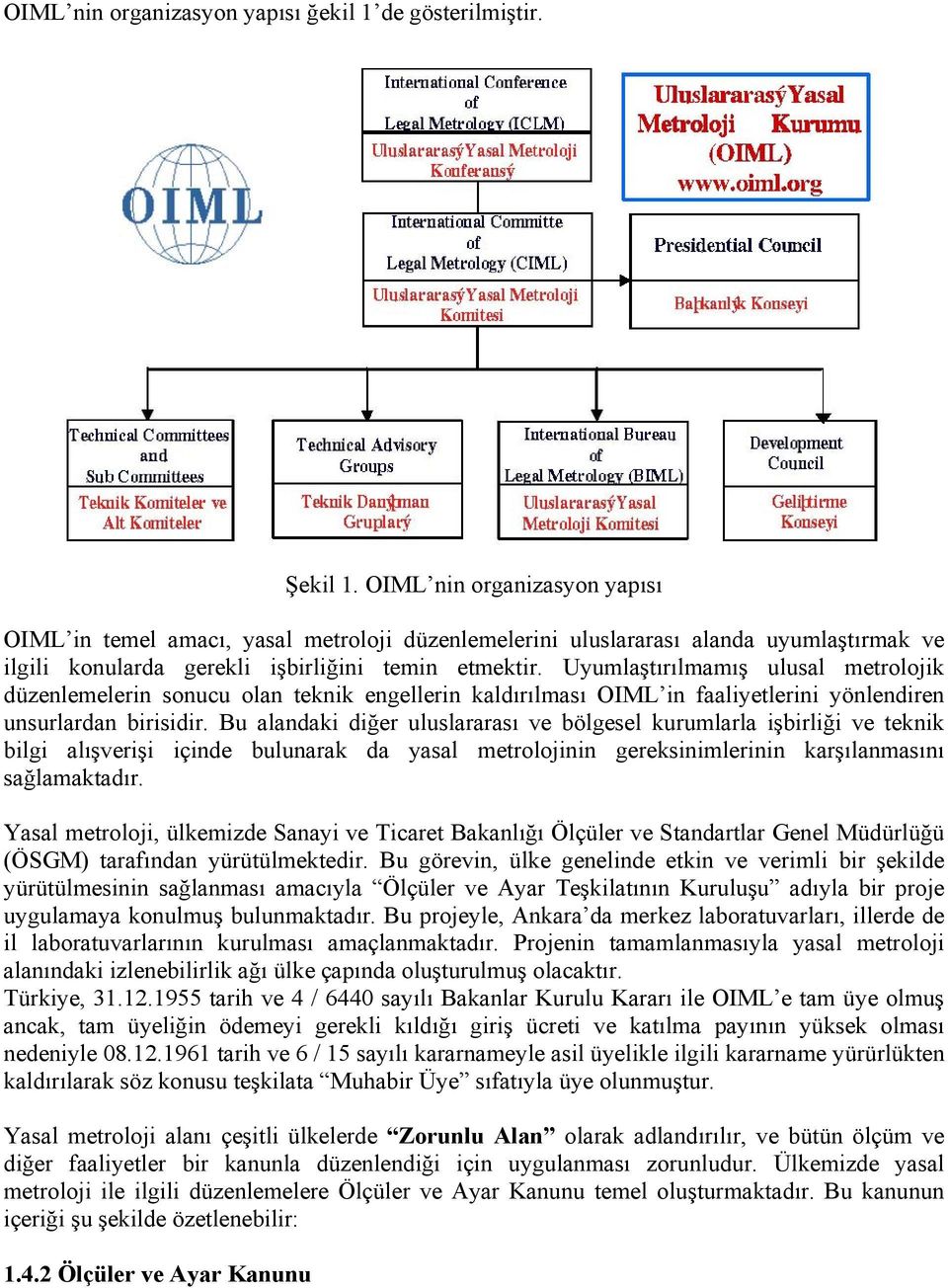 Uyumlaştırılmamış ulusal metrolojik düzenlemelerin sonucu olan teknik engellerin kaldırılması OIML in faaliyetlerini yönlendiren unsurlardan birisidir.