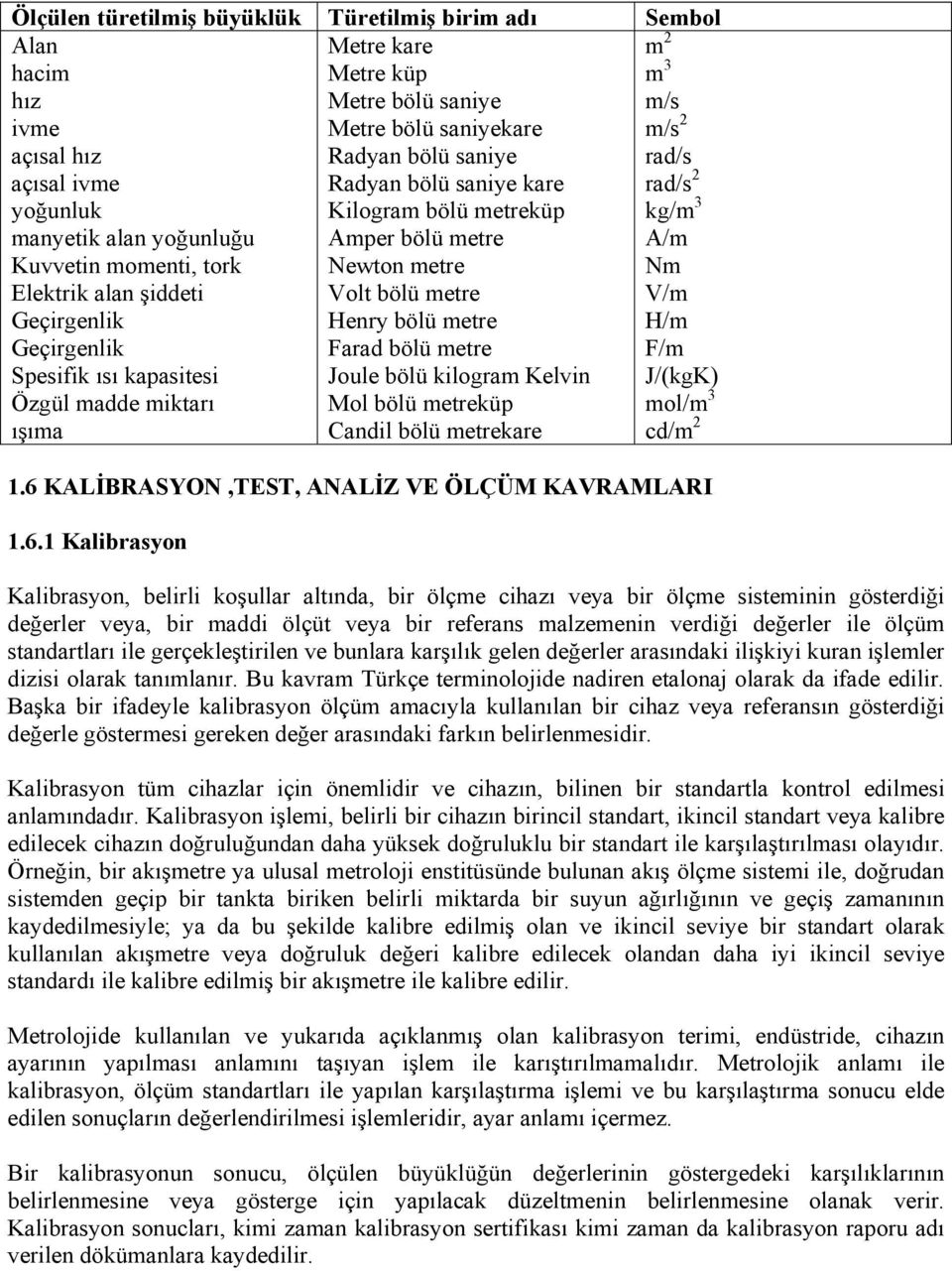 metre Newton metre Volt bölü metre Henry bölü metre Farad bölü metre Joule bölü kilogram Kelvin Mol bölü metreküp Candil bölü metrekare m 2 m 3 m/s m/s 2 rad/s rad/s 2 kg/m 3 A/m Nm V/m H/m F/m