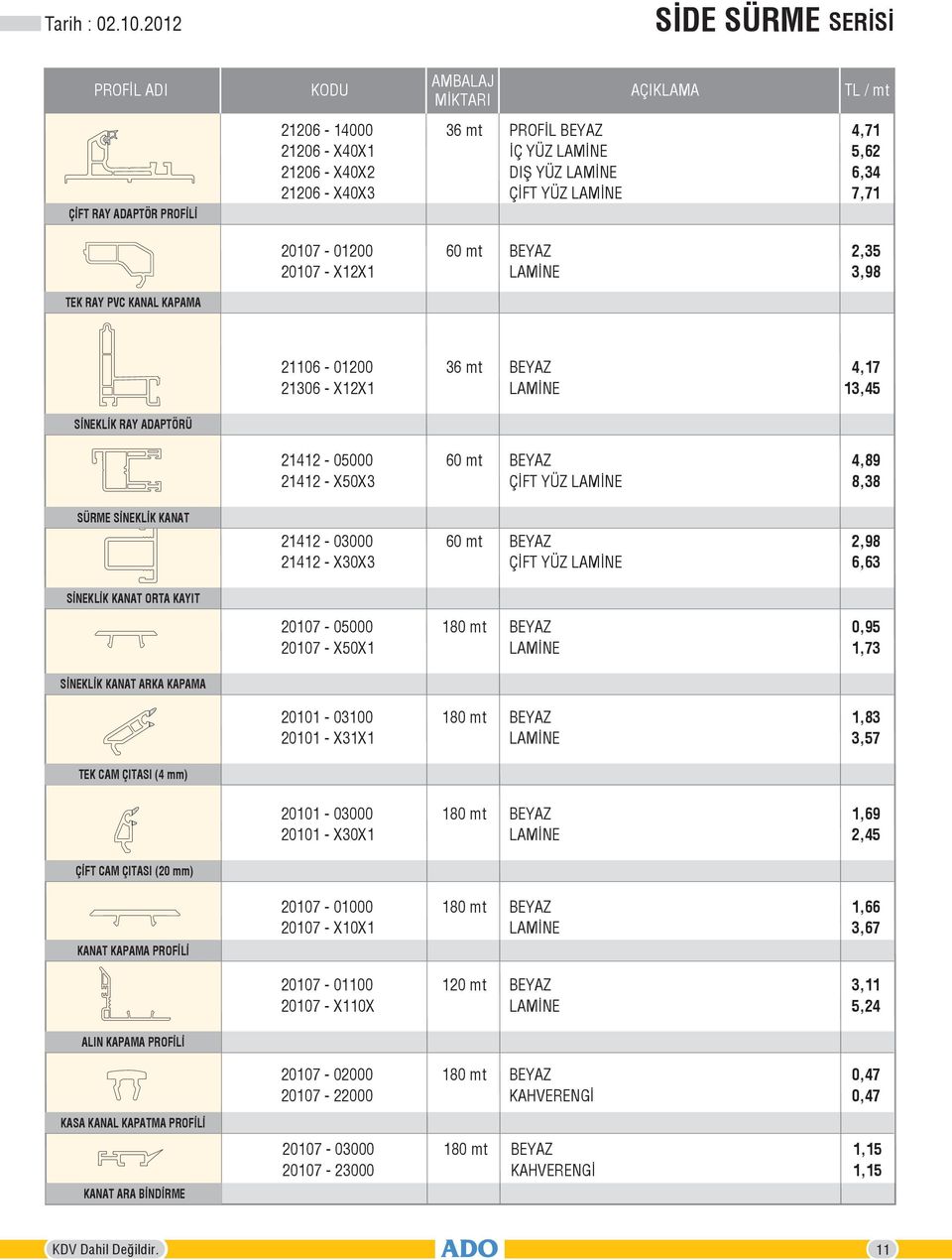 X12X1 60 mt 2,35 3,98 TEK RAY PVC KANAL KAPAMA 21106-01200 21306 - X12X1 4,17 13,45 SİNEKLİK RAY ADAPTÖRÜ 21412-05000 21412 - X50X3 60 mt 4,89 8,38 SÜRME SİNEKLİK KANAT 21412-03000 21412 - X30X3 60