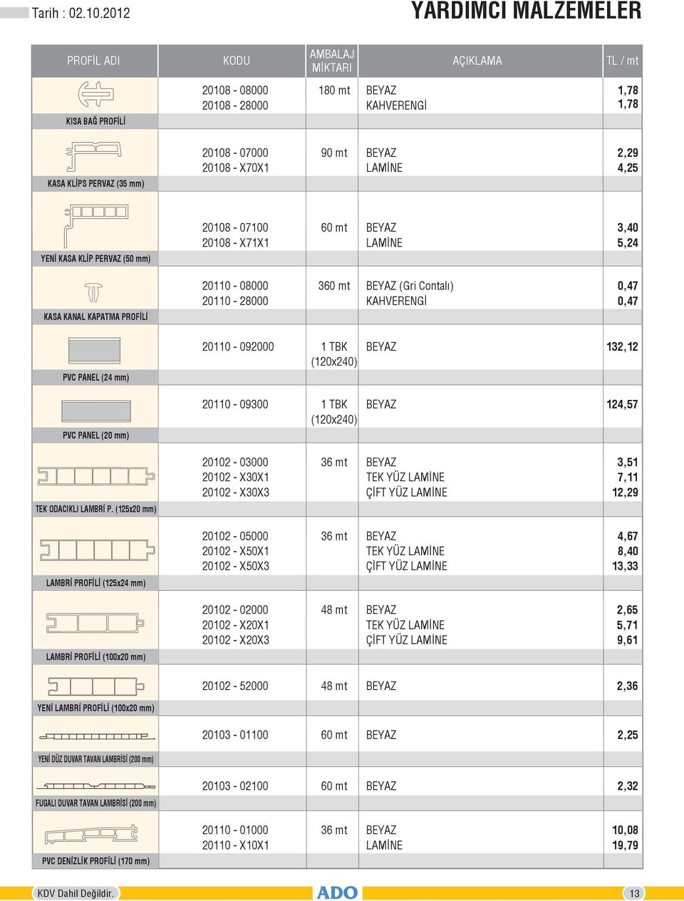 4,25 YENİ KASA KLİP PERVAZ (50 mm) 20108-07100 20108 - X71X1 60 mt 3,40 5,24 KASA KANAL KAPATMA PROFİLİ 20110-08000 20110-28000 360 mt (Gri Contalı) KAHVERENGİ 0,47 0,47 PVC PANEL (24 mm) PVC PANEL