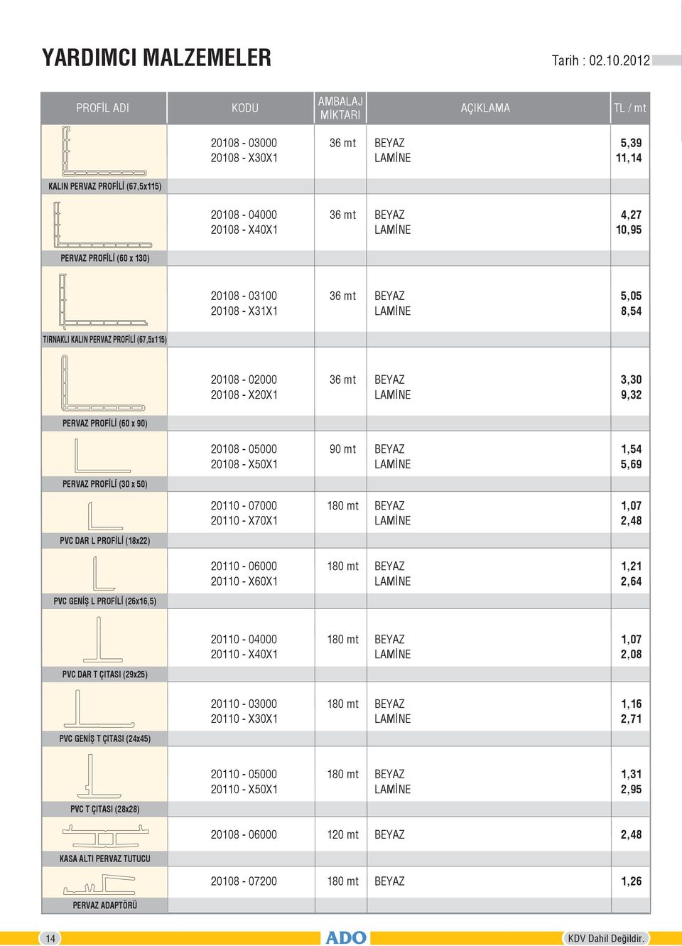 20108 - X31X1 5,05 8,54 TIRNAKLI KALIN PERVAZ PROFİLİ (67,5x115) 20108-02000 20108 - X20X1 3,30 9,32 PERVAZ PROFİLİ (60 x 90) 20108-05000 20108 - X50X1 90 mt 1,54 5,69 PERVAZ PROFİLİ (30 x 50)