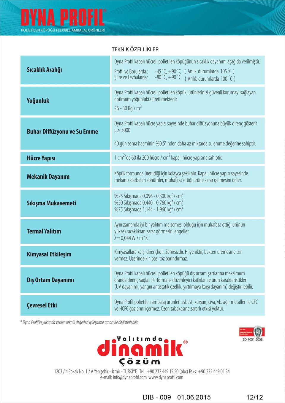 Profil ve orularda : Şilte ve Levhalarda: -45, +90-80, +90 yna Profil kapalı hücreli polietilen köpük, ürünlerinizi güvenli korumayı sağlayan optimum yoğunlukta üretilmektedir.