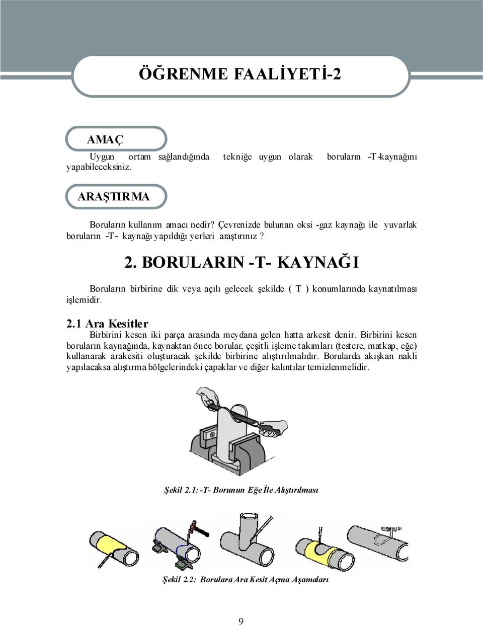 BORULARIN -T- KAYNAĞI Boruların birbirine dik veya açılı gelecek şekilde ( T ) konumlarında kaynatılması işlemidir. 2.