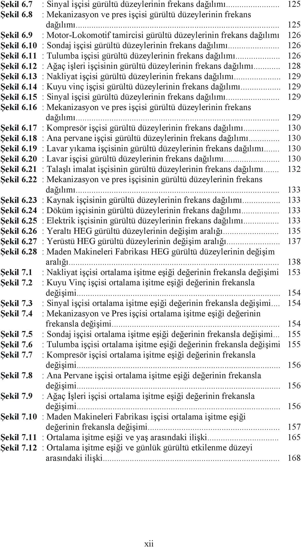 .. 128 Şekil 6.13 : Nakliyat işçisi gürültü düzeylerinin frekans dağılımı... 129 Şekil 6.14 : Kuyu vinç işçisi gürültü düzeylerinin frekans dağılımı... 129 Şekil 6.15 : Sinyal işçisi gürültü düzeylerinin frekans dağılımı.