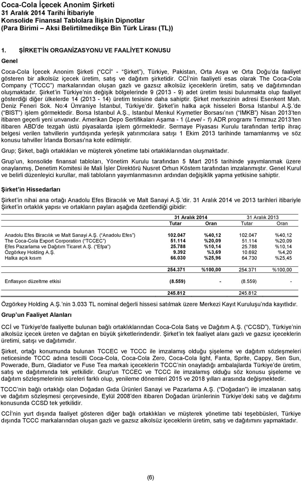 dağıtım şirketidir. CCİ nin faaliyeti esas olarak The Coca-Cola Company ( TCCC ) markalarından oluşan gazlı ve gazsız alkolsüz içeceklerin üretim, satış ve dağıtımından oluşmaktadır.