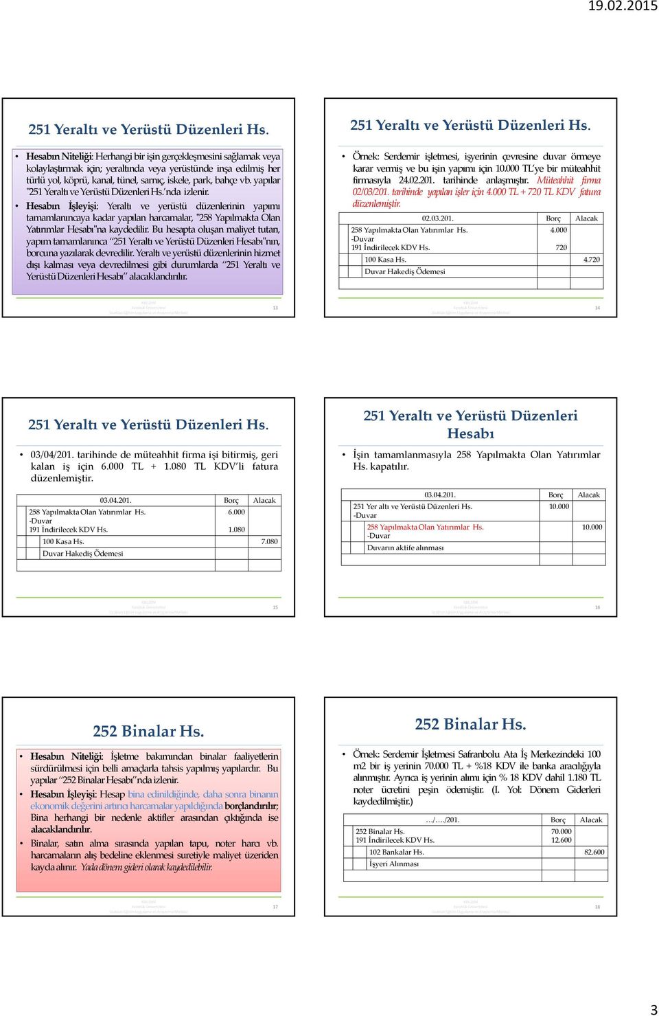 yapılar "251YeraltıveYerüstüDüzenleriHs. nda izlenir.