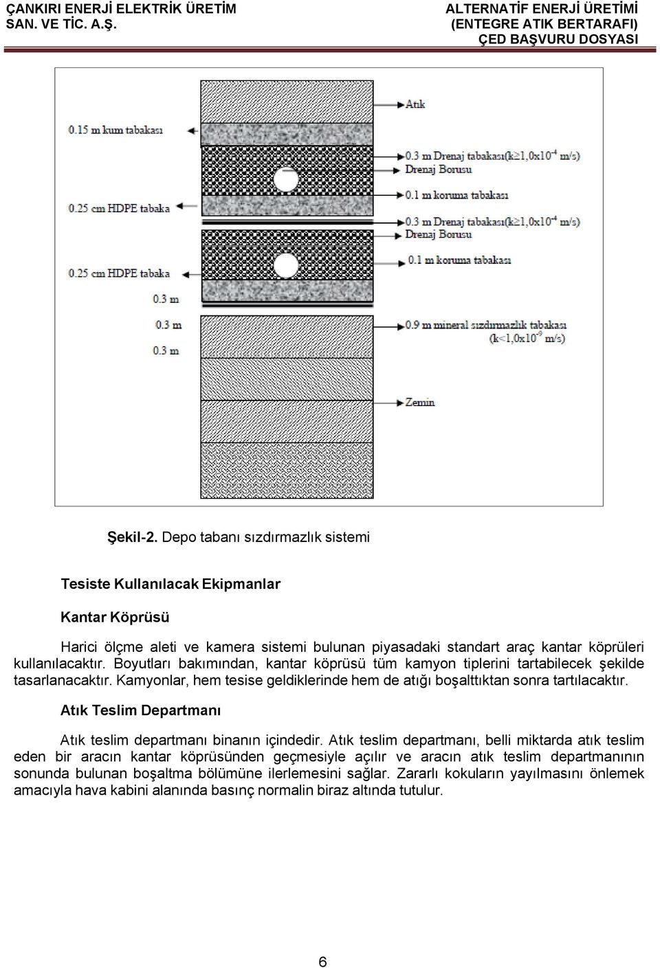 Boyutları bakımından, kantar köprüsü tüm kamyon tiplerini tartabilecek şekilde tasarlanacaktır. Kamyonlar, hem tesise geldiklerinde hem de atığı boşalttıktan sonra tartılacaktır.