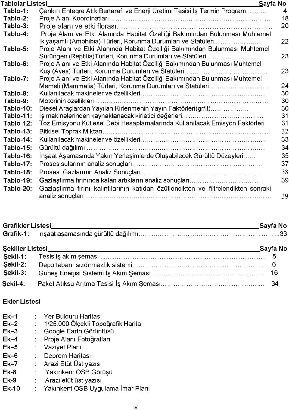 ... Proje Alanı ve Etki Alanında Habitat Özelliği Bakımından Bulunması Muhtemel İkiyaşamlı (Amphibia) Türleri, Korunma Durumları ve Statüleri Proje Alanı ve Etki Alanında Habitat Özelliği Bakımından