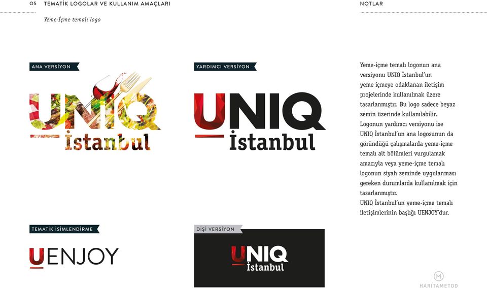 Logonun yardımcı versiyonu ise UNIQ İstanbul un ana logosunun da göründüğü çalışmalarda yeme-içme temalı alt bölümleri vurgulamak amacıyla veya yeme-içme