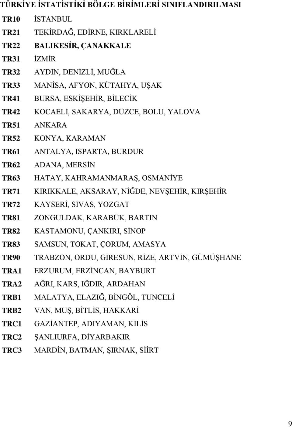 ANTALYA, ISPARTA, BURDUR ADANA, MERSİN HATAY, KAHRAMANMARAŞ, OSMANİYE KIRIKKALE, AKSARAY, NİĞDE, NEVŞEHİR, KIRŞEHİR KAYSERİ, SİVAS, YOZGAT ZONGULDAK, KARABÜK, BARTIN KASTAMONU, ÇANKIRI, SİNOP SAMSUN,