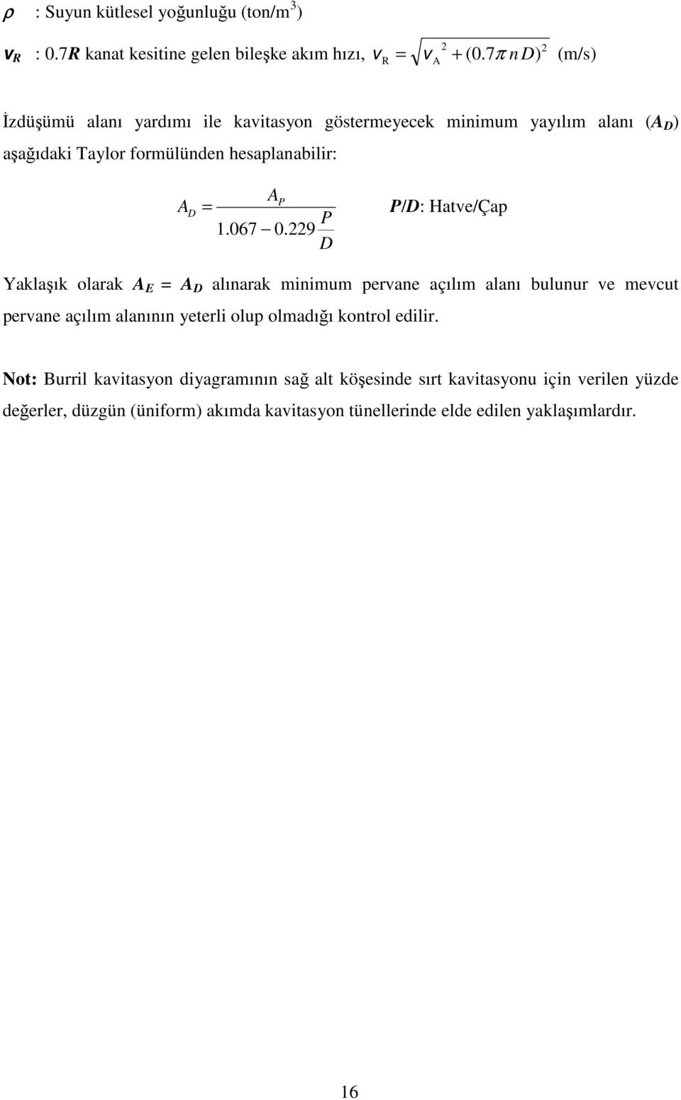 AP = P/D: Hatve/Çap P 1.67.