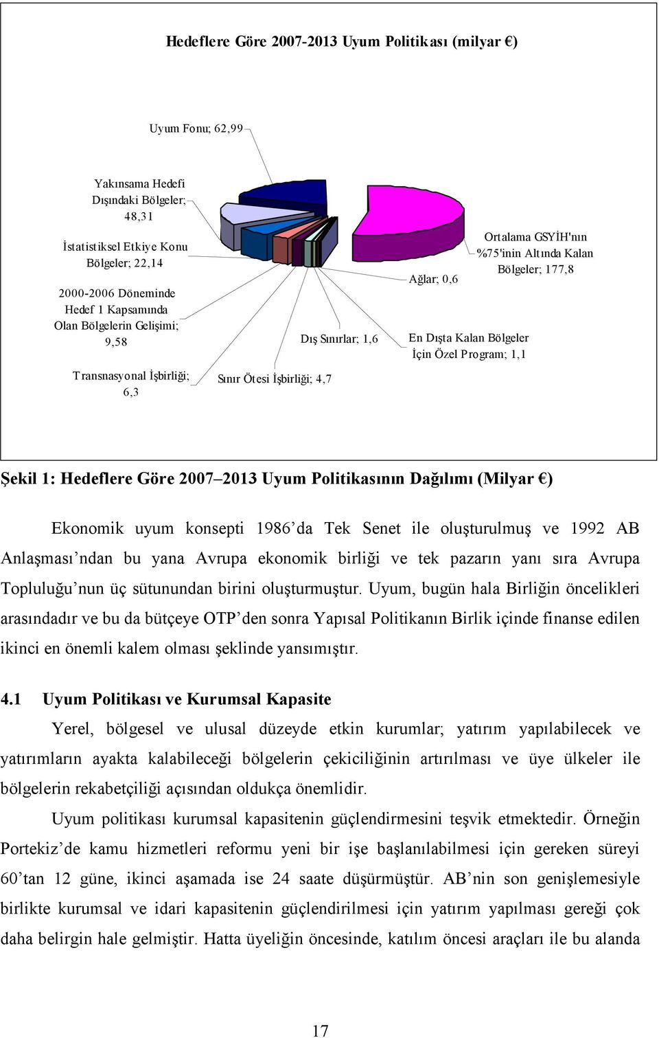 Bölgeler; 177,8 Şekil 1: Hedeflere Göre 2007 2013 Uyum Politikasının Dağılımı (Milyar ) Ekonomik uyum konsepti 1986 da Tek Senet ile oluşturulmuş ve 1992 AB Anlaşması ndan bu yana Avrupa ekonomik