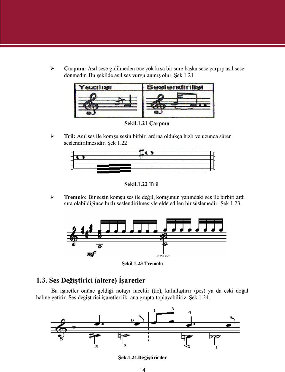 Şek.1.23. Şekil 1.23 Tremolo 1.3. Ses Değiştirici (altere) İşaretler Bu işaretler önüne geldiği notayıinceltir (tiz), kalınlaştırır (pes) ya da eski doğal haline getirir.