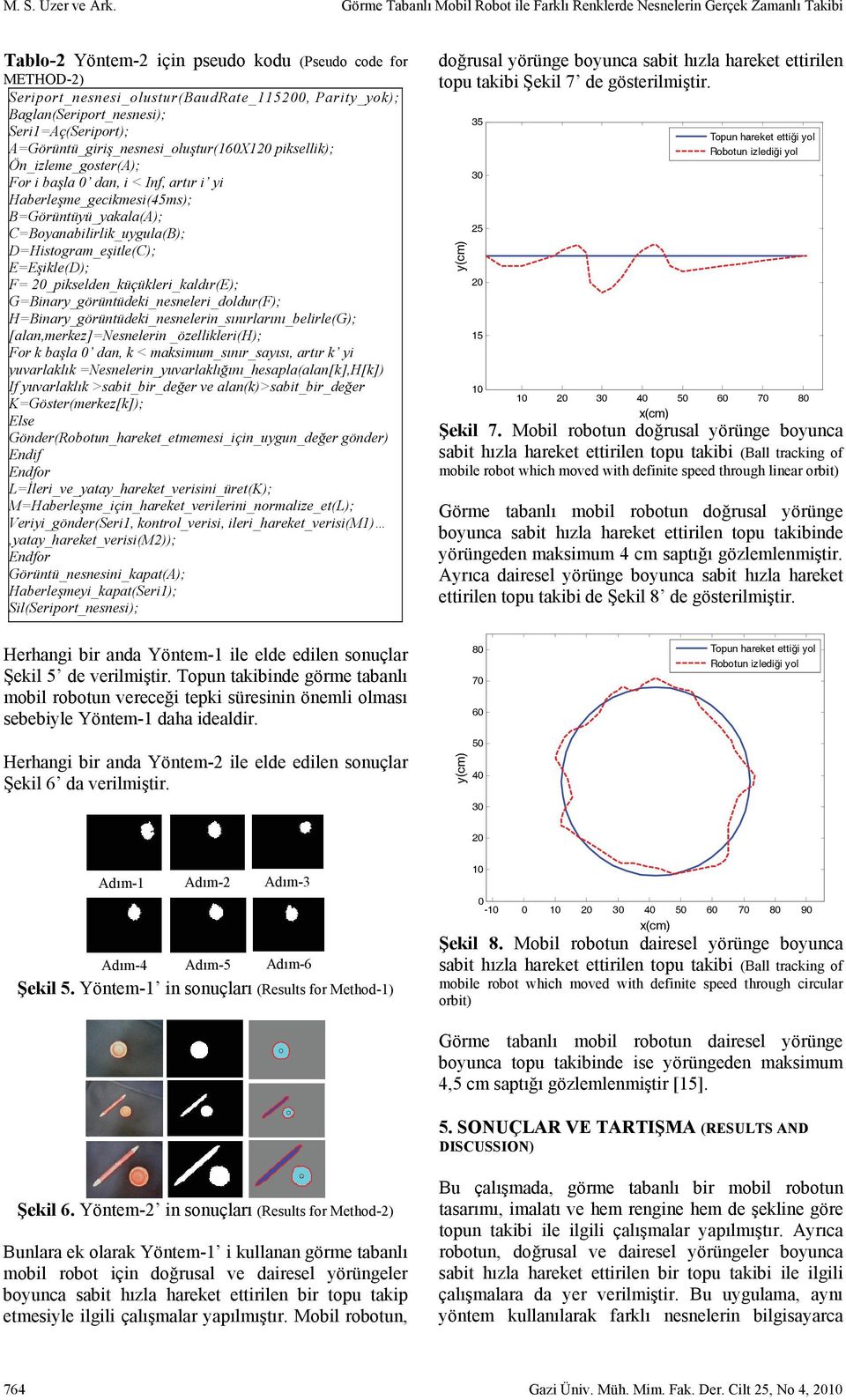 Baglan(Seriport_nesnesi); Seri1=Aç(Seriport); A=Görüntü_giriş_nesnesi_oluştur(160X120 piksellik); Ön_izleme_goster(A); For i başla 0 dan, i < Inf, artır i yi Haberleşme_gecikmesi(45ms);