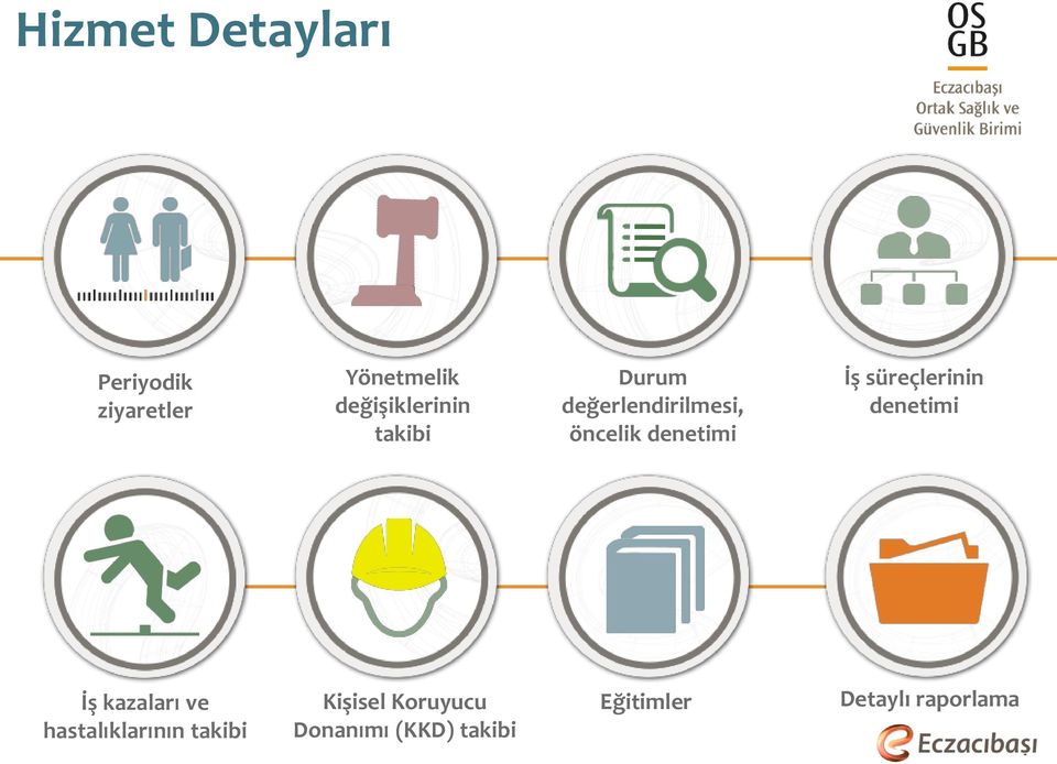 denetimi İş süreçlerinin denetimi İş kazaları ve