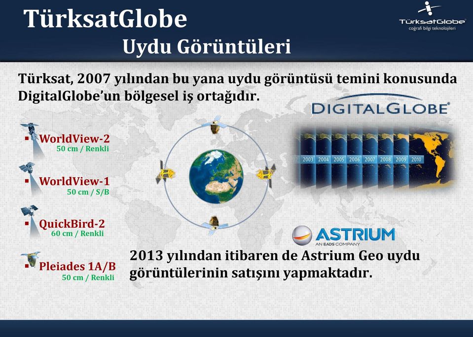 WorldView-2 50 cm / Renkli WorldView-1 50 cm / S/B QuickBird-2 60 cm /