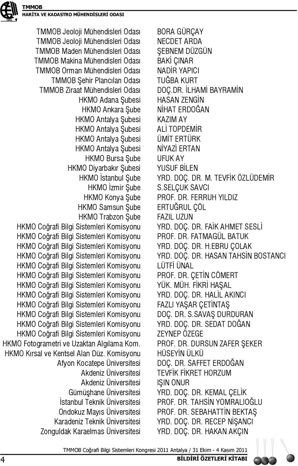 HKMO İzmir Şube HKMO Konya Şube HKMO Samsun Şube HKMO Trabzon Şube HKMO Coğrafi Bilgi Sistemleri Komisyonu HKMO Coğrafi Bilgi Sistemleri Komisyonu HKMO Coğrafi Bilgi Sistemleri Komisyonu HKMO Coğrafi